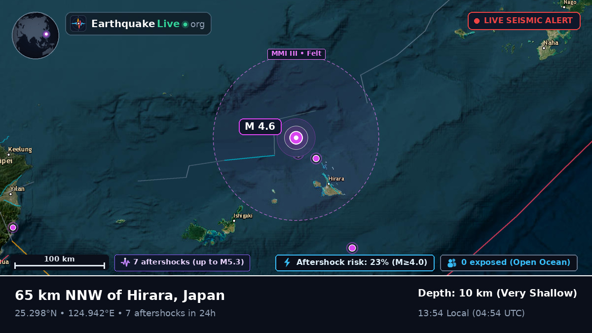 Philippine Sea (Japan)
