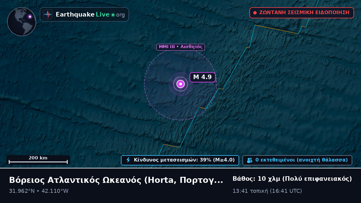 Βόρειος Ατλαντικός Ωκεανός (Πορτογαλία)