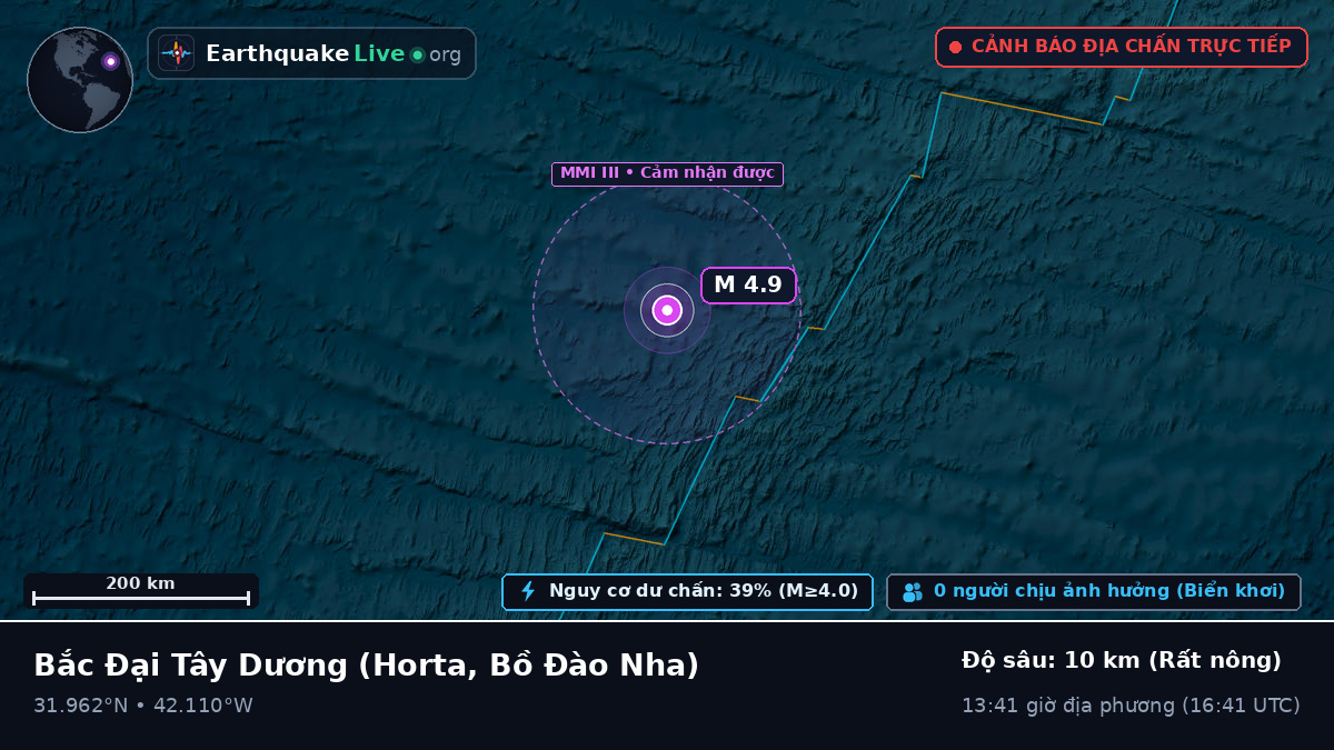 Bắc Đại Tây Dương (Bồ Đào Nha)