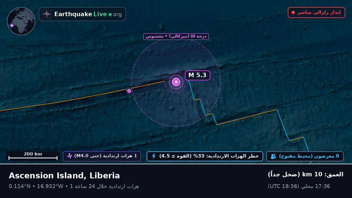 شمال المحيط الأطلسي (Liberia)