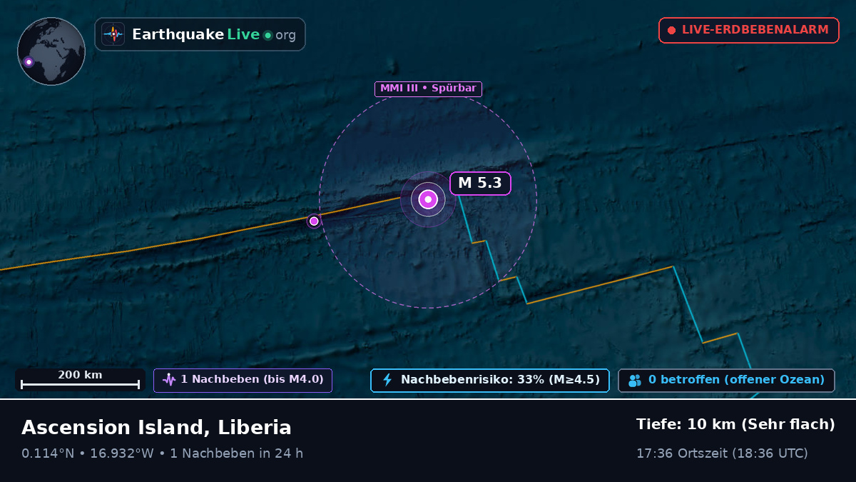 Nordatlantik (Liberia)