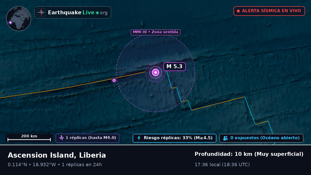 Océano Atlántico Norte (Liberia)