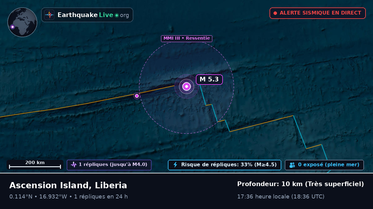 Océan Atlantique Nord (Liberia)