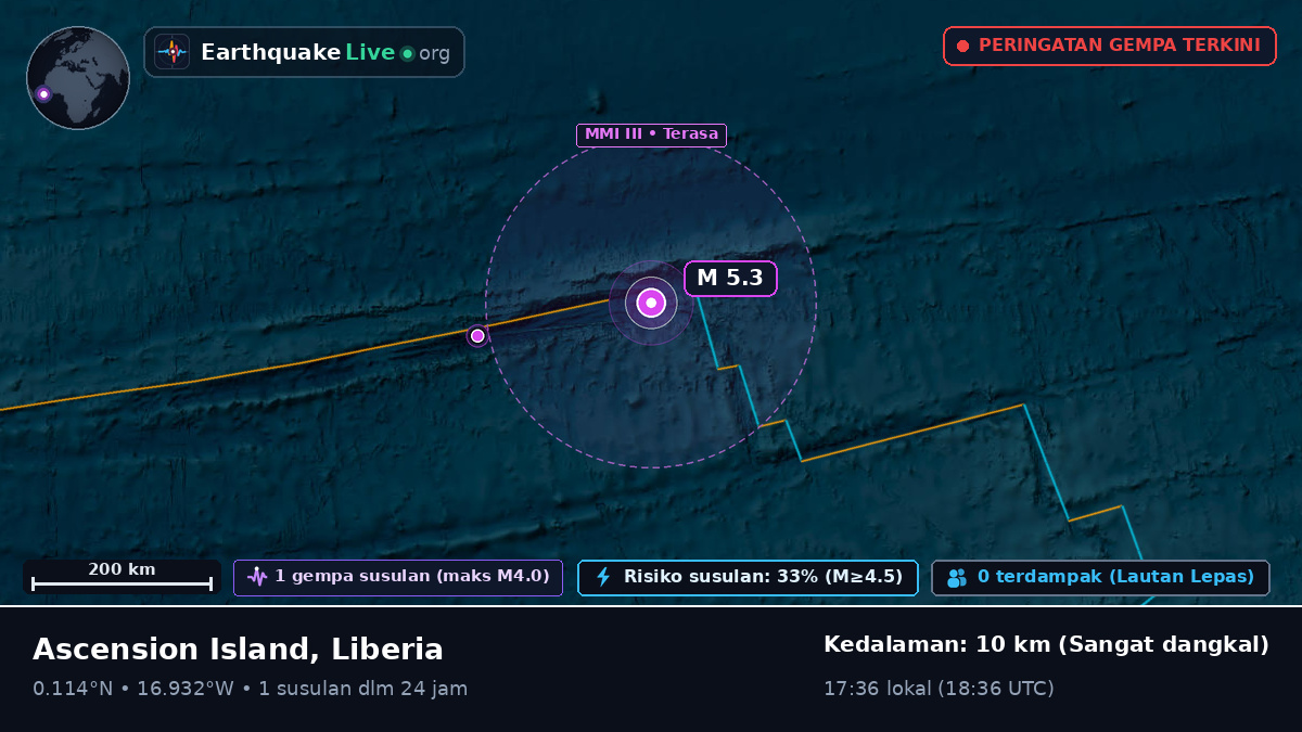 Samudra Atlantik Utara (Liberia)