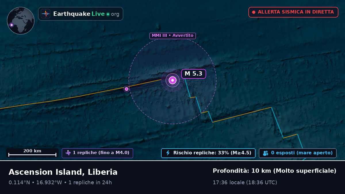 Oceano Atlantico settentrionale (Liberia)