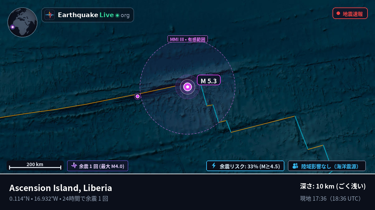 北大西洋 (Liberia)