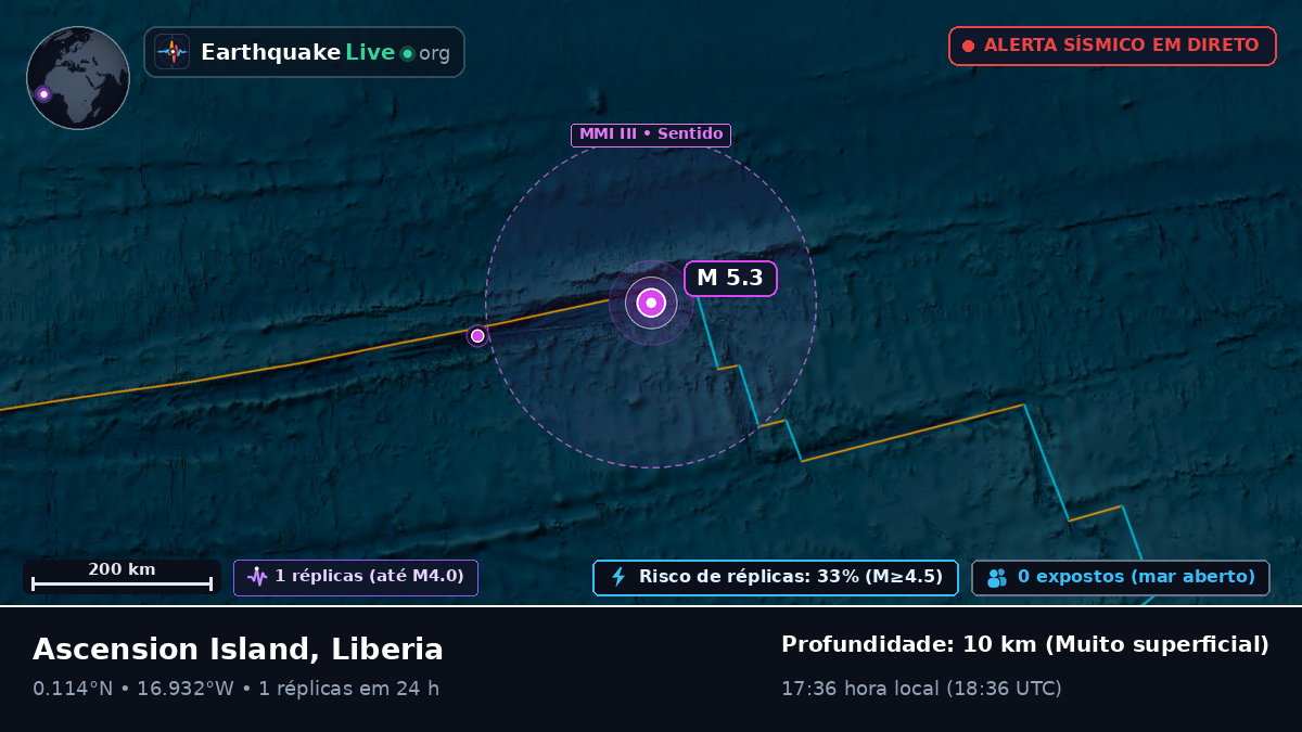 Oceano Atlântico Norte (Liberia)