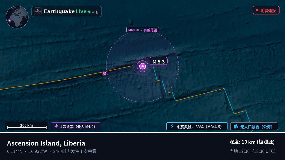 北大西洋 (Liberia)