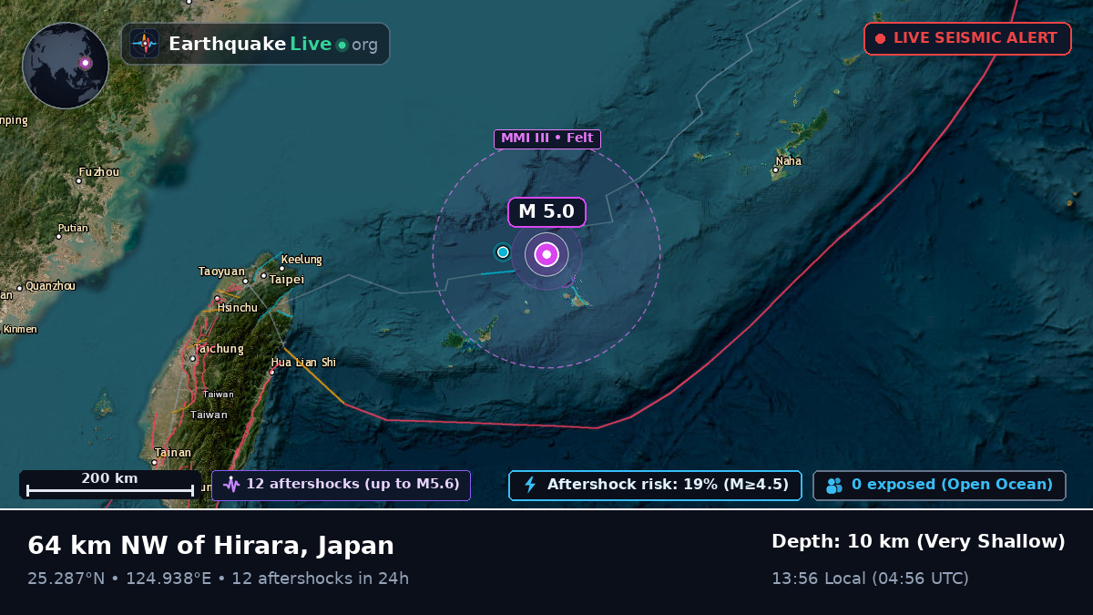 Philippine Sea (Japan)