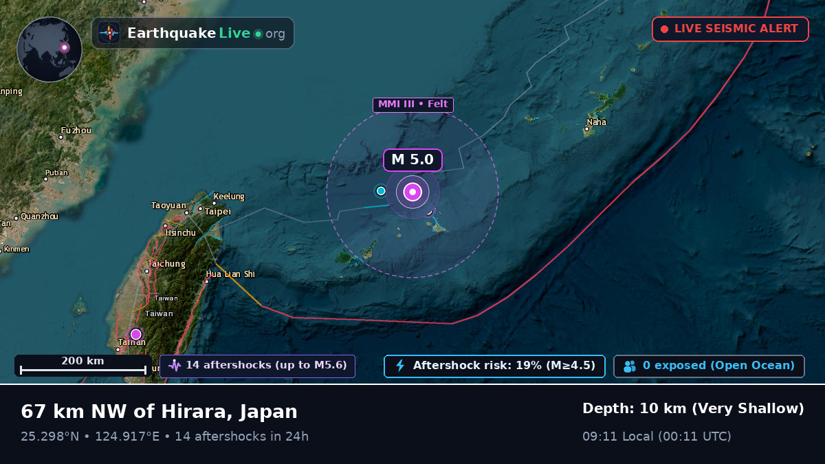 Philippine Sea (Japan)