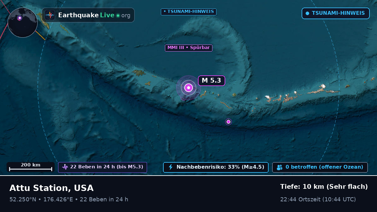Beringmeer (USA)