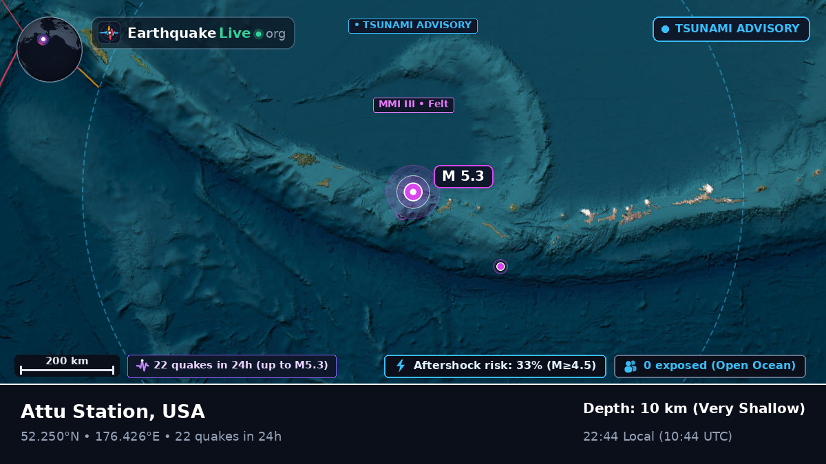 Bering Sea (USA)