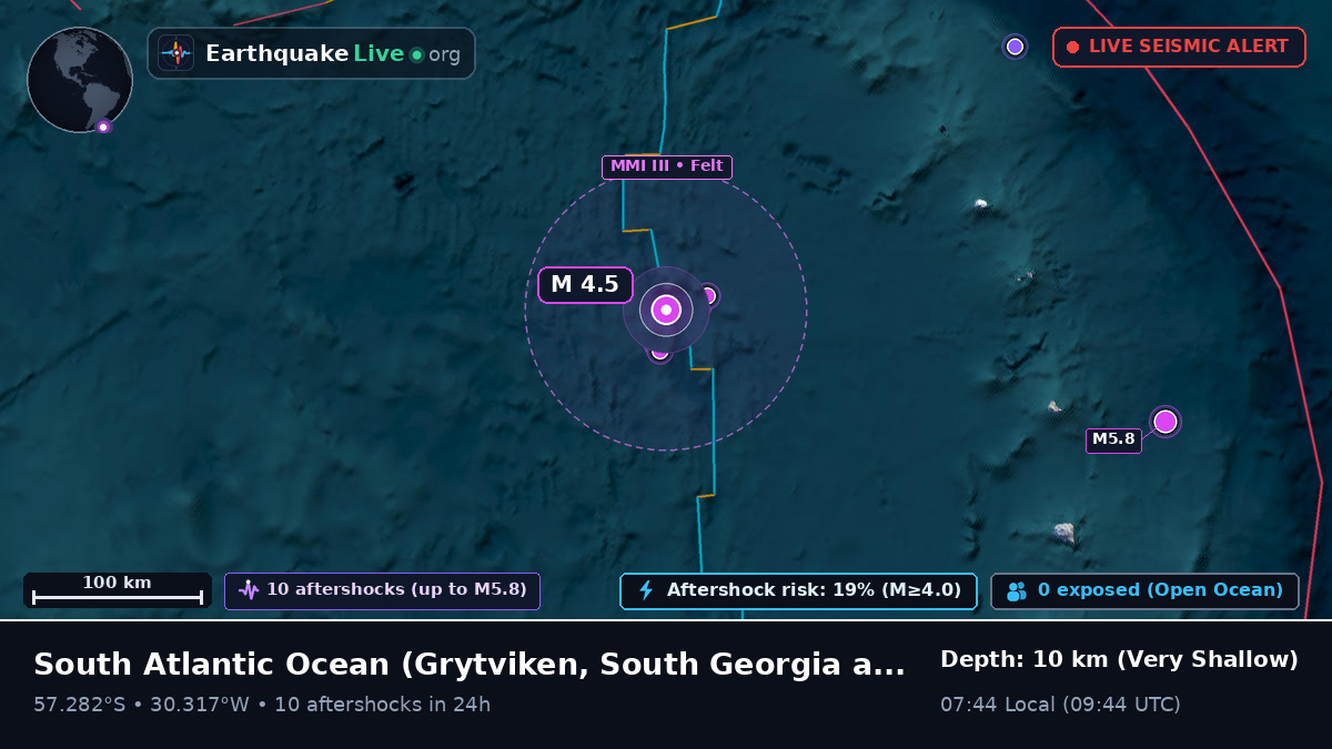 South Atlantic Ocean (South Georgia and the Islands)