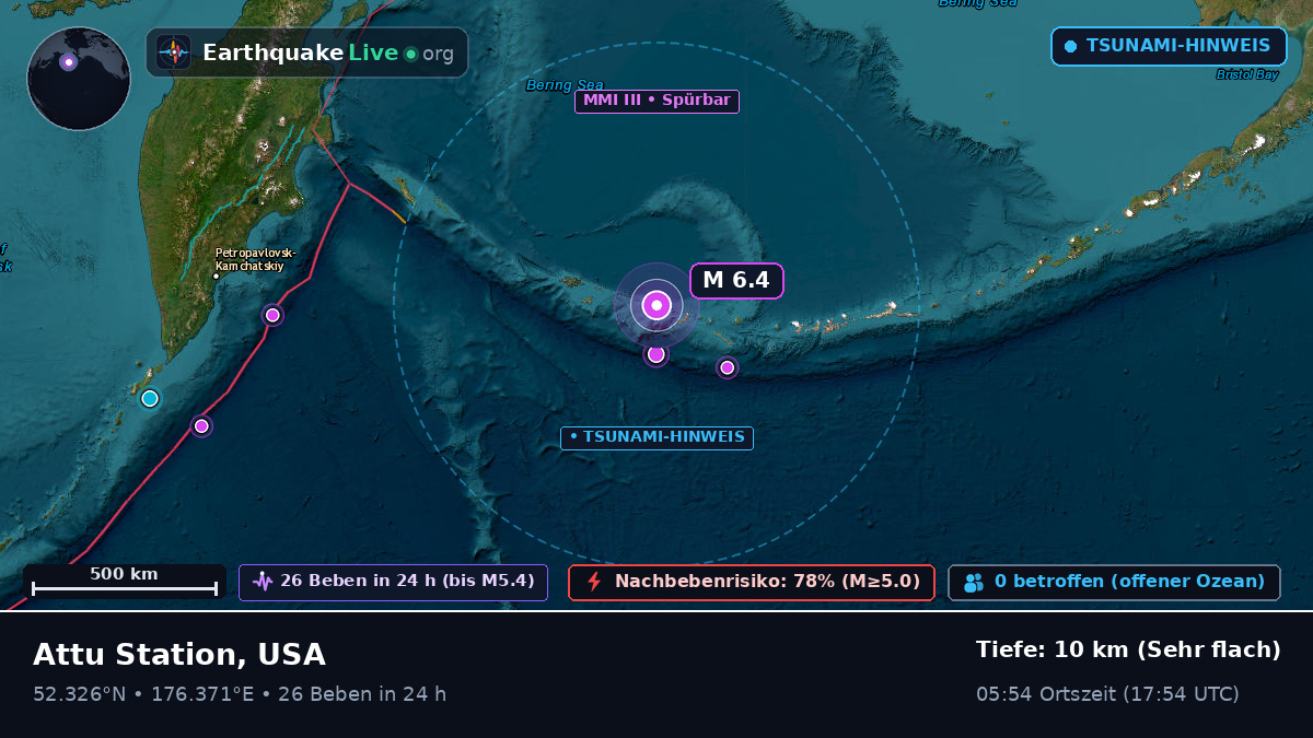 Beringmeer (USA)
