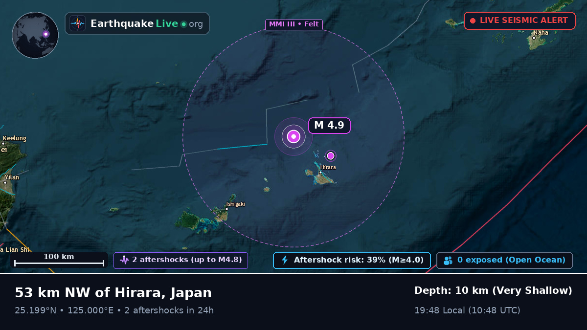 Philippine Sea (Japan)