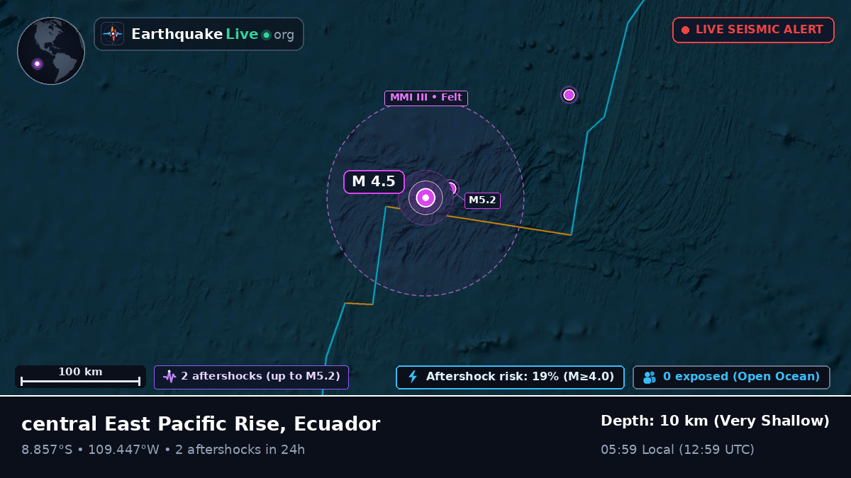 South Pacific Ocean (Ecuador)