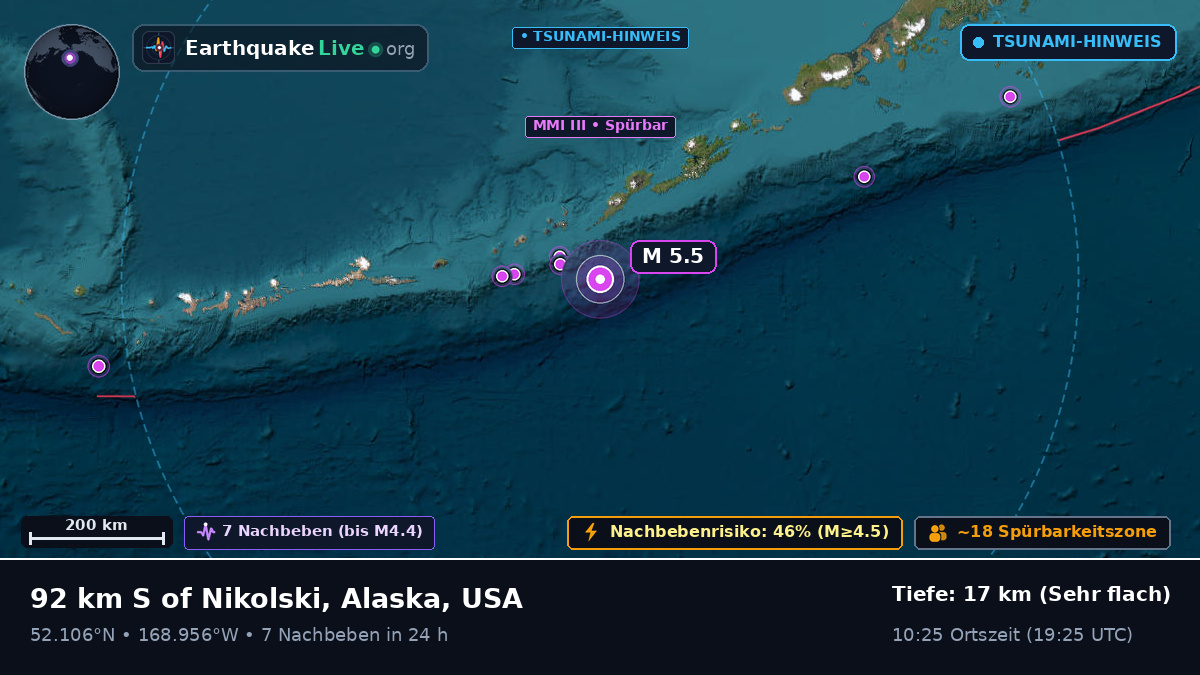 Beringmeer (USA)