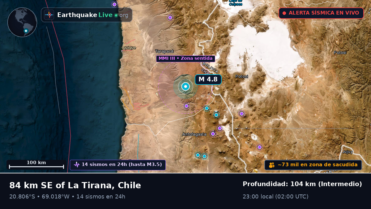 Tarapacá, Chile