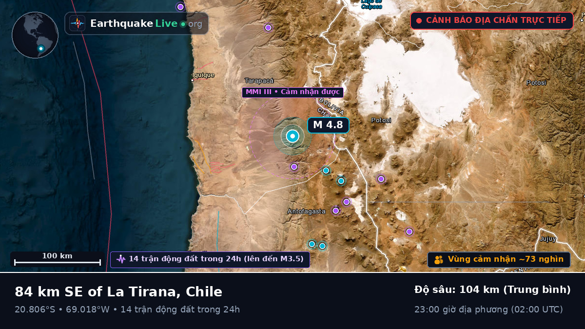 Tarapacá, Chile