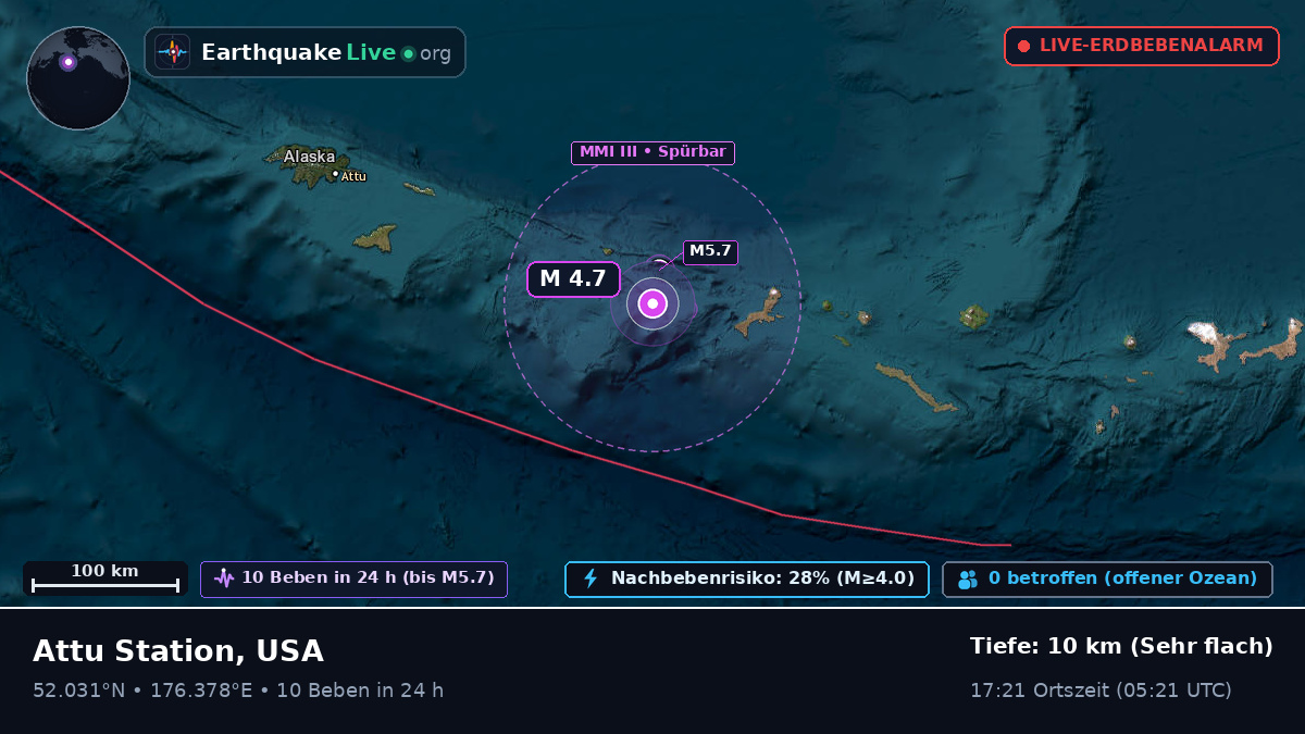 Beringmeer (USA)