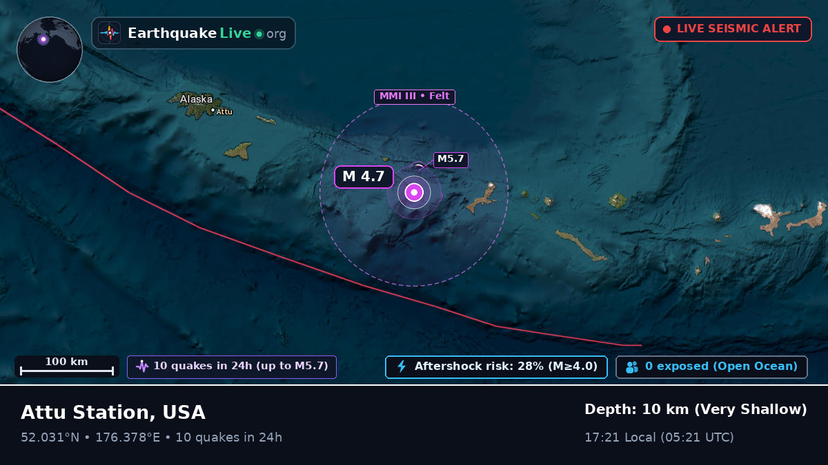 Bering Sea (USA)