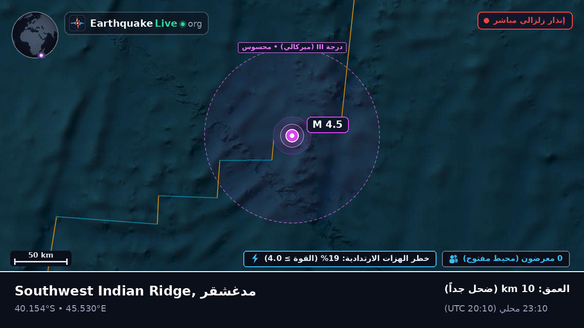 المحيط الهندي (مدغشقر)
