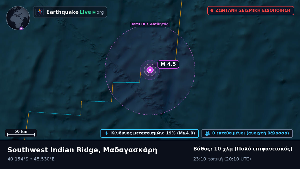 Ινδικός Ωκεανός (Μαδαγασκάρη)