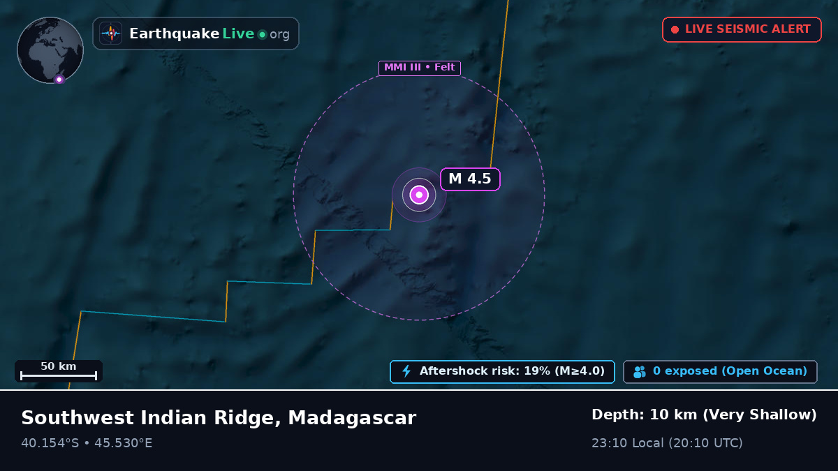 Indian Ocean (Madagascar)