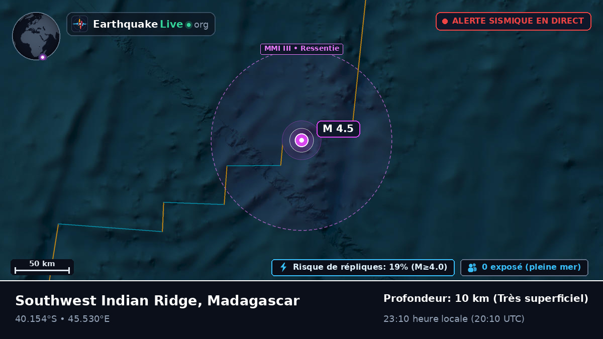 Océan Indien (Madagascar)
