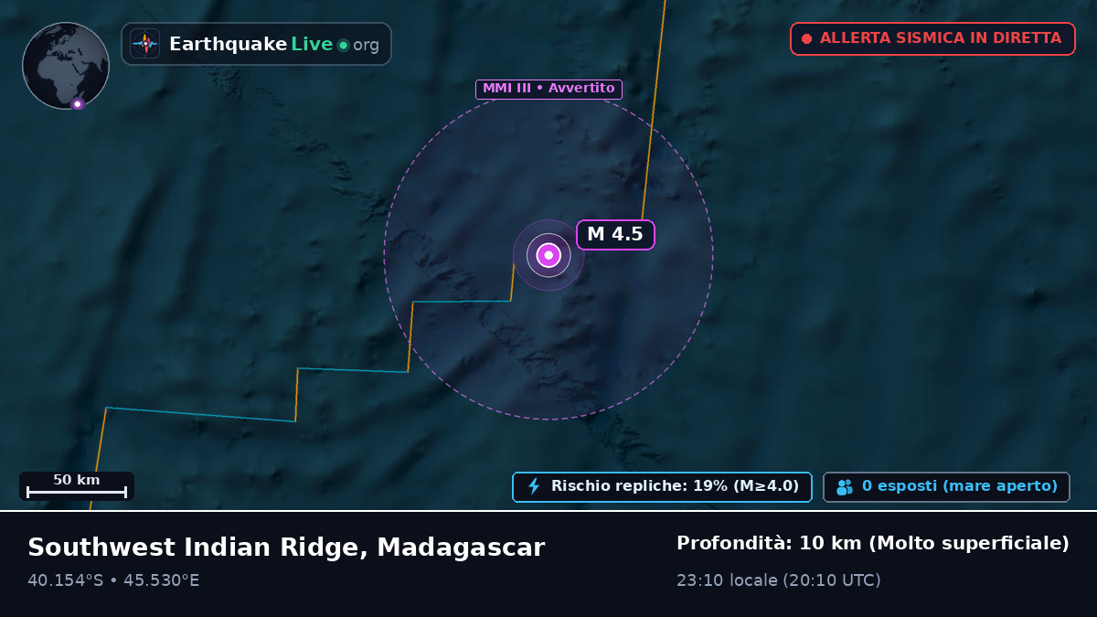 Oceano Indiano (Madagascar)