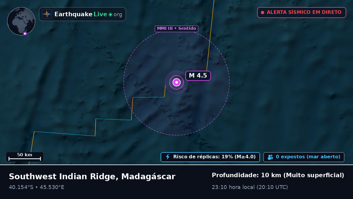 Oceano Índico (Madagáscar)