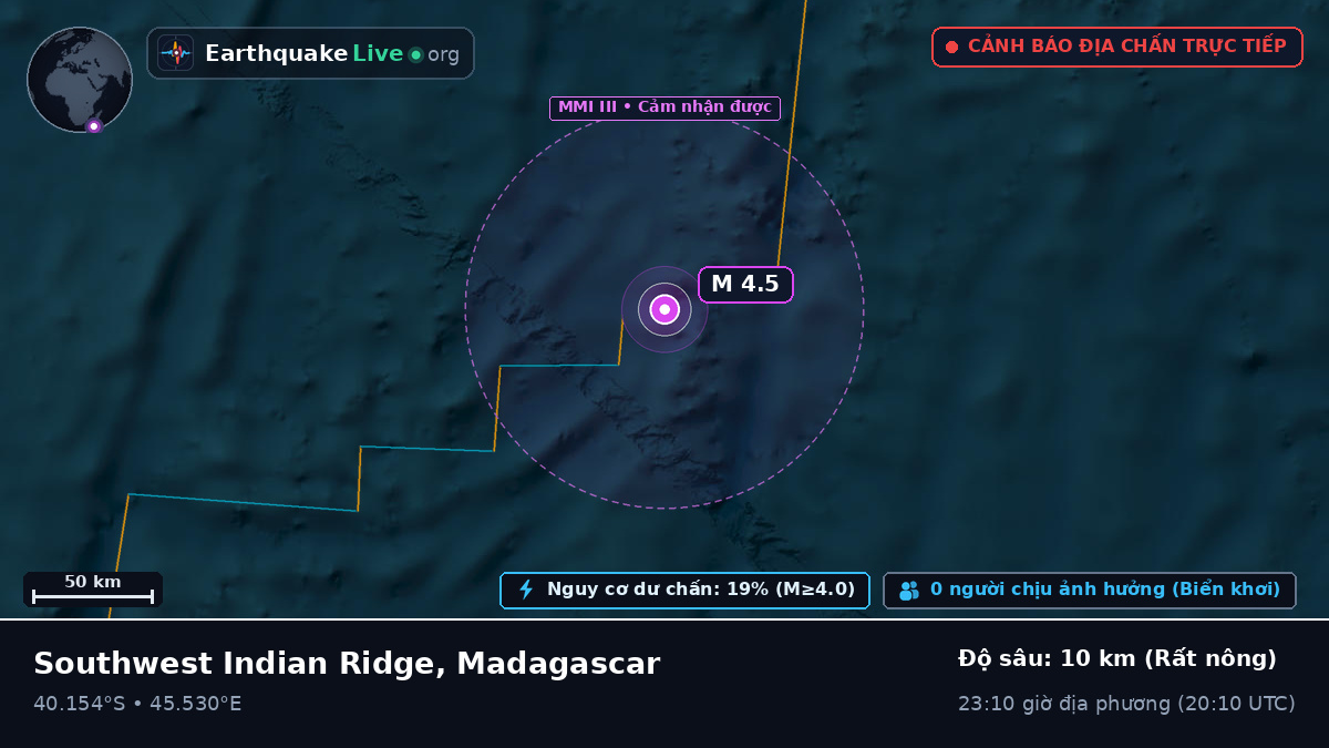 Ấn Độ Dương (Madagascar)
