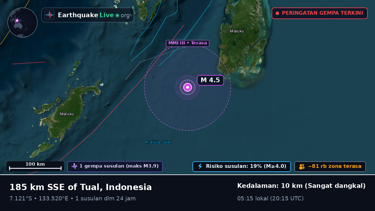 Samudra Hindia (Indonesia)