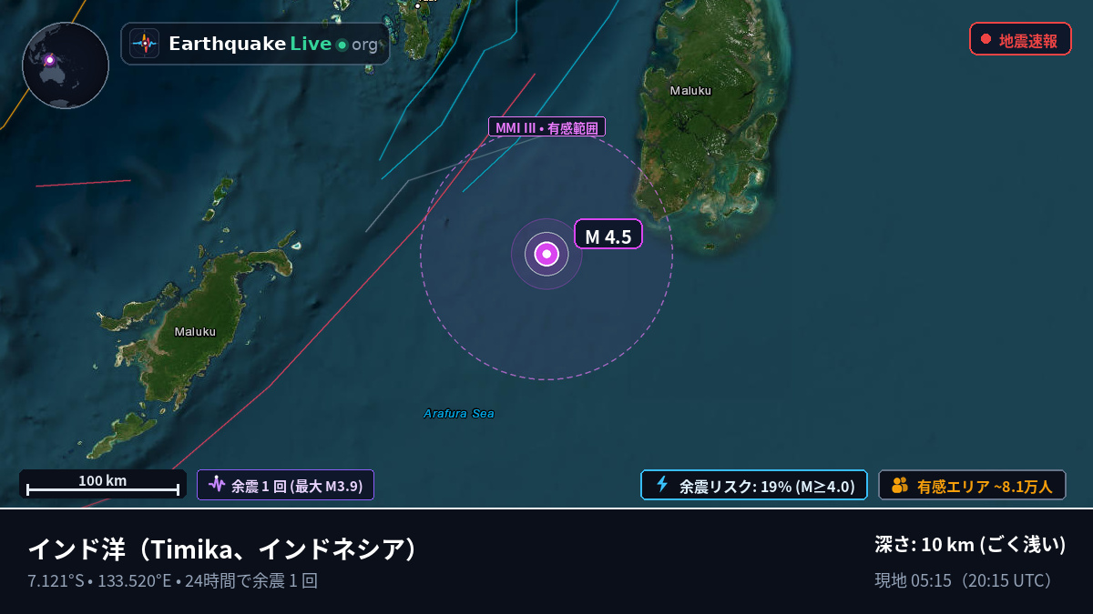インド洋 (インドネシア)