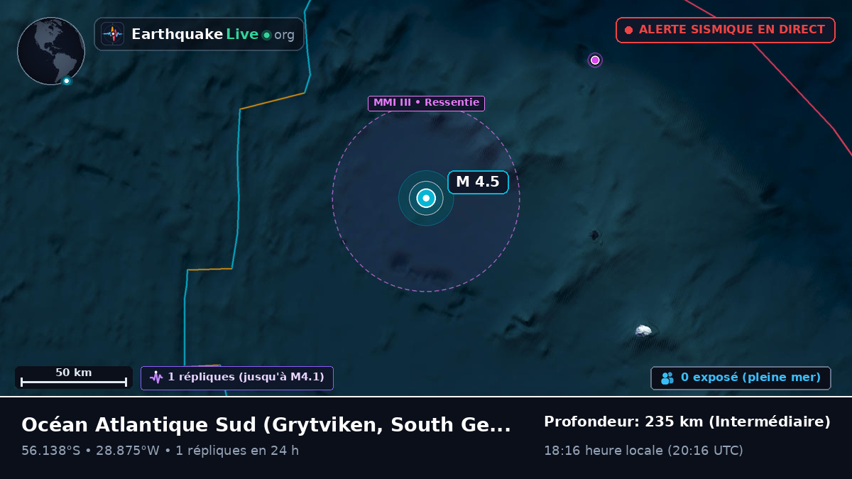 Océan Atlantique Sud (South Georgia and the Islands)