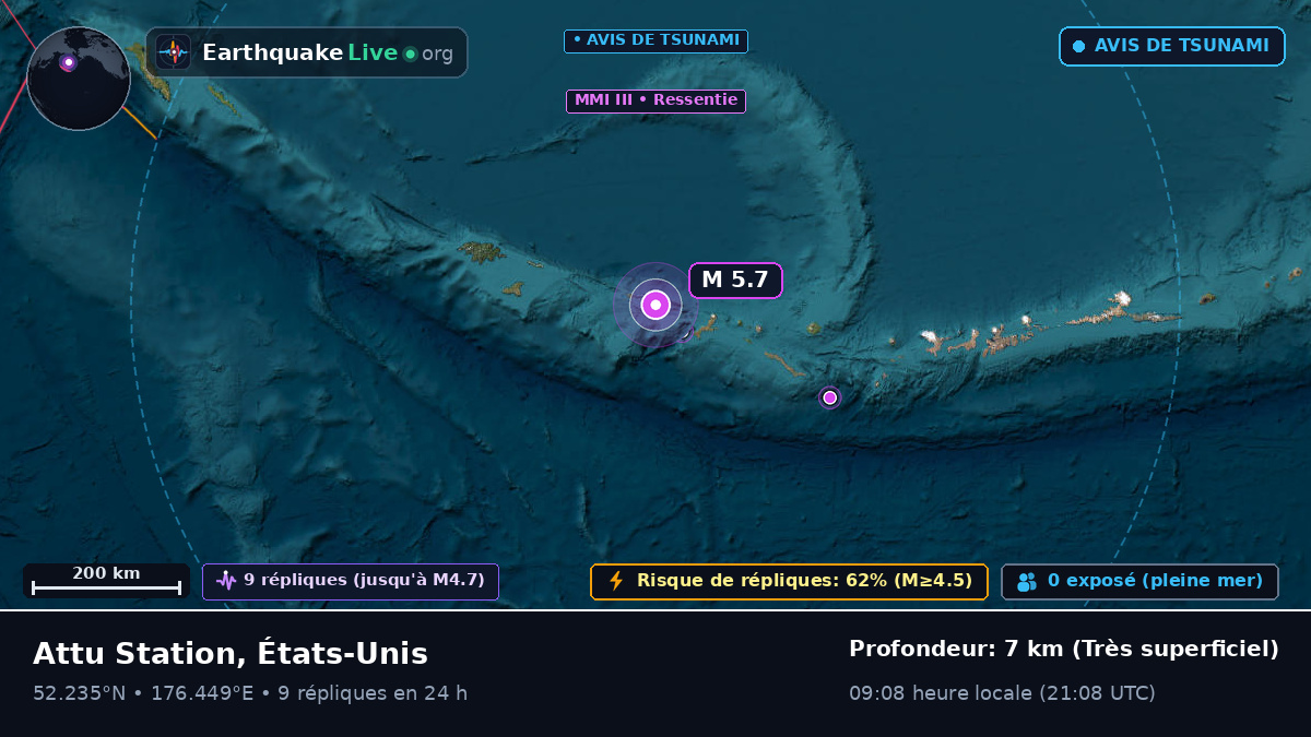 Mer de Béring (États-Unis)