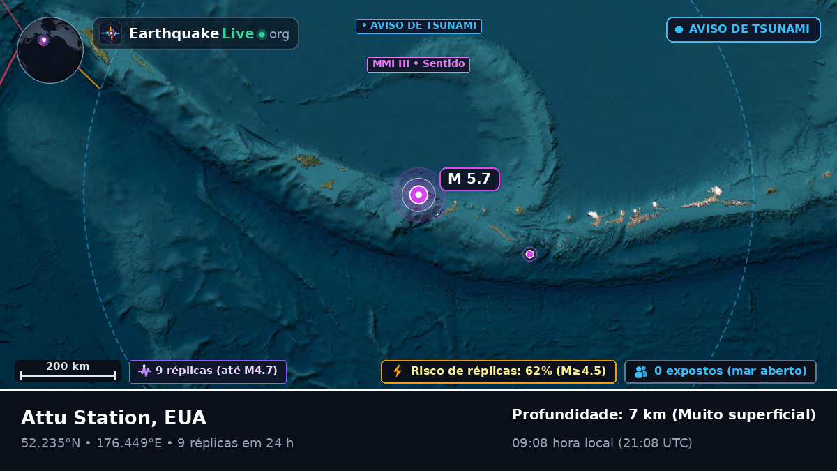 Mar de Bering (EUA)