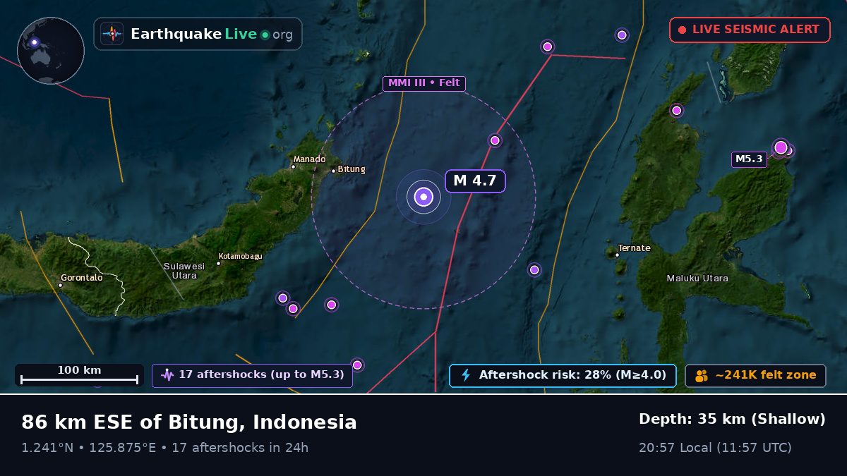Molucca Sea (Indonesia)