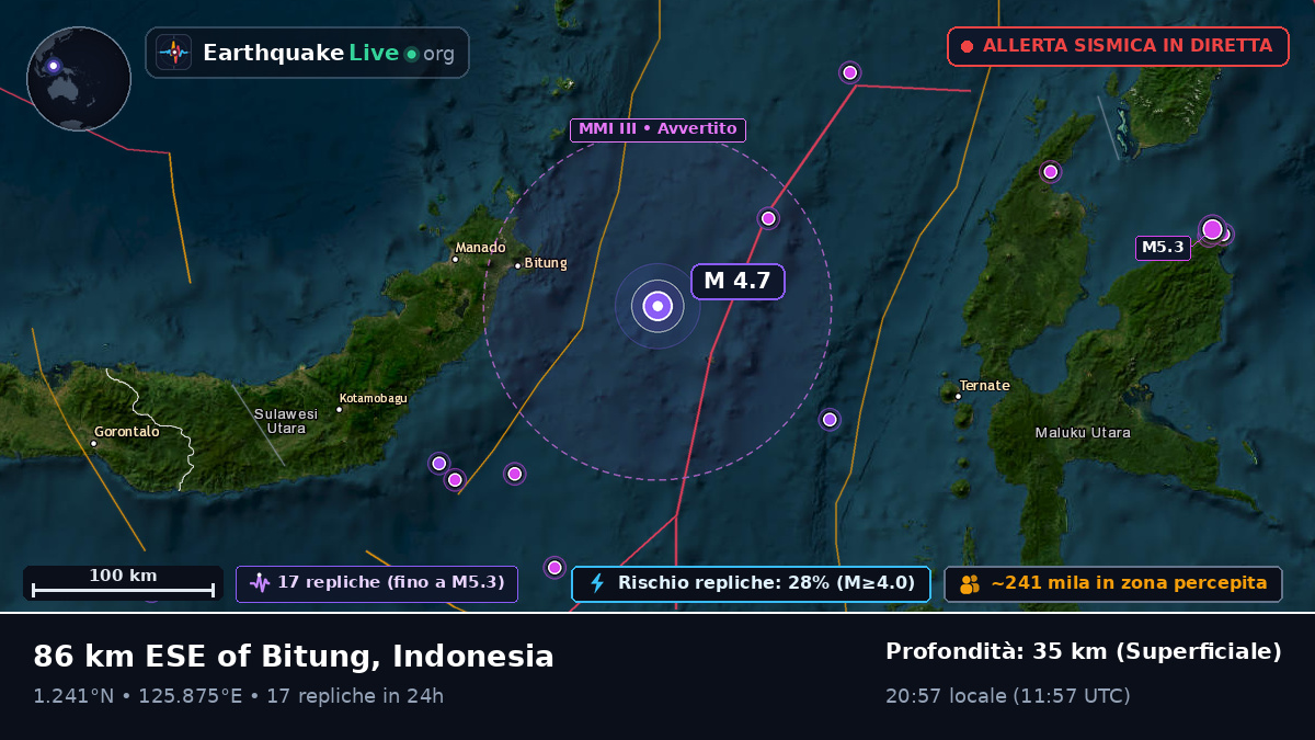 Mare delle Molucche (Indonesia)