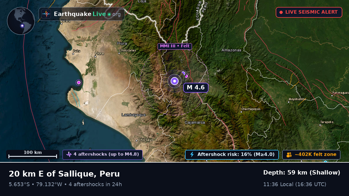 Lambayeque, Peru