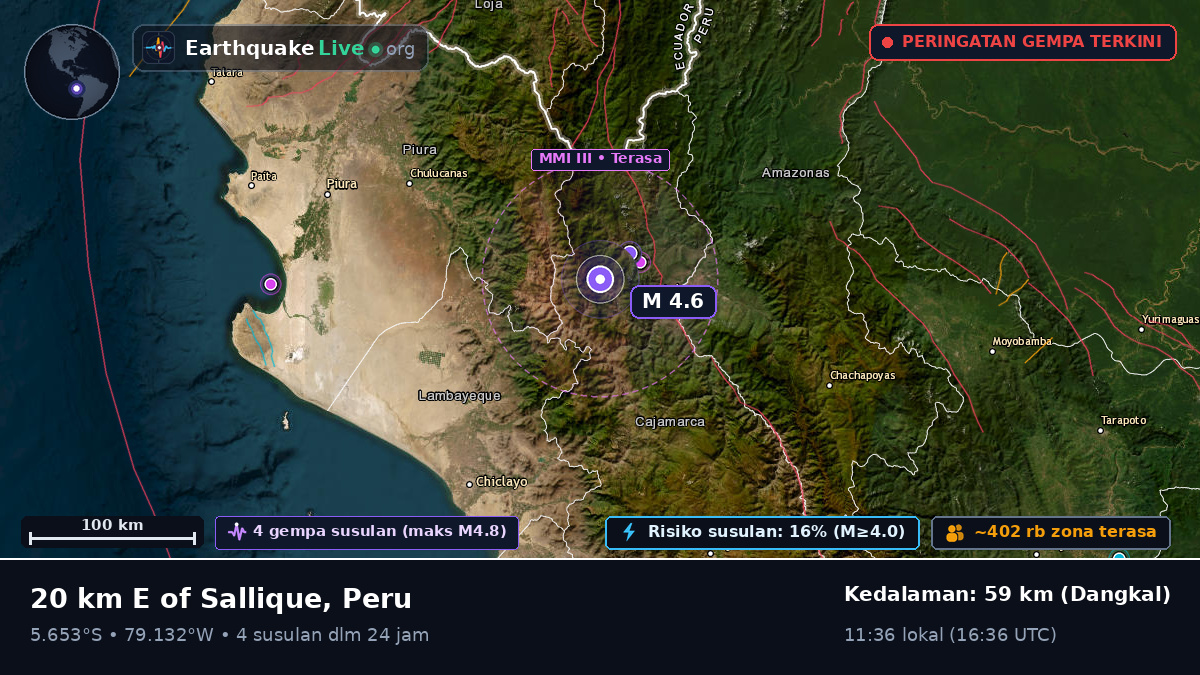 Lambayeque, Peru