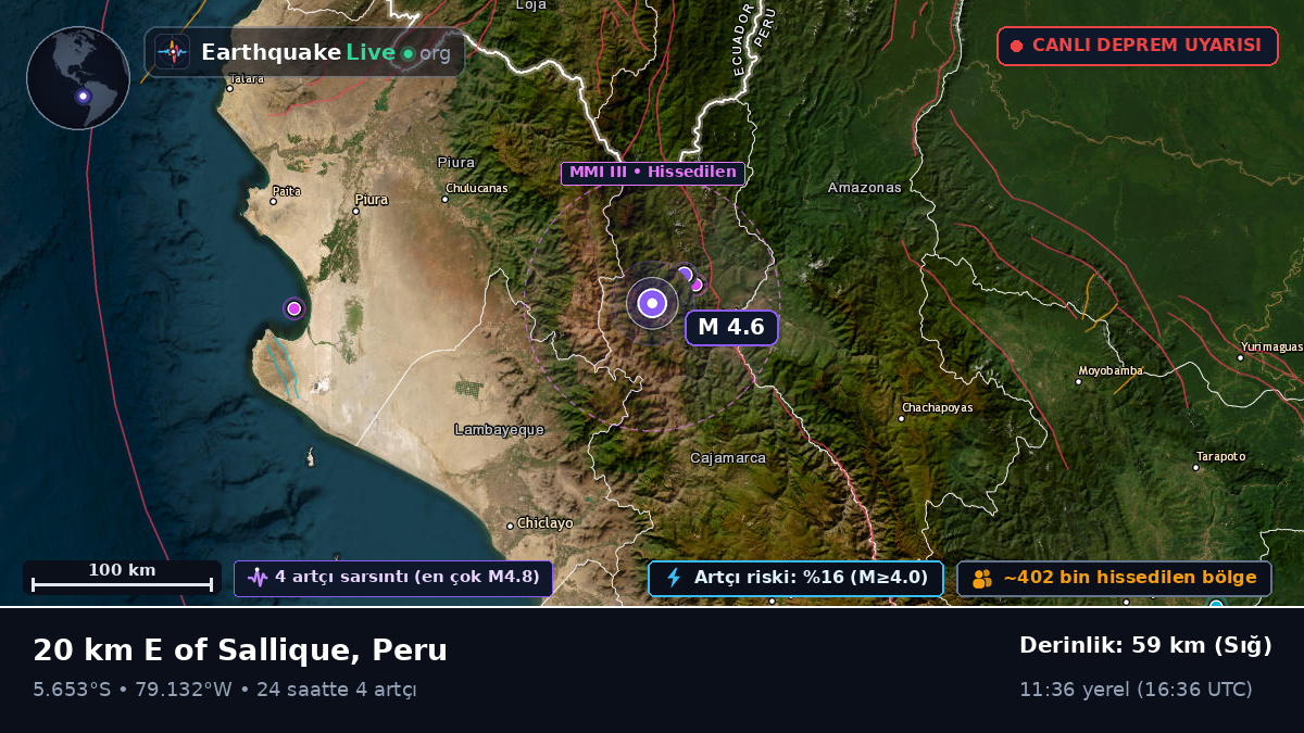 Lambayeque, Peru