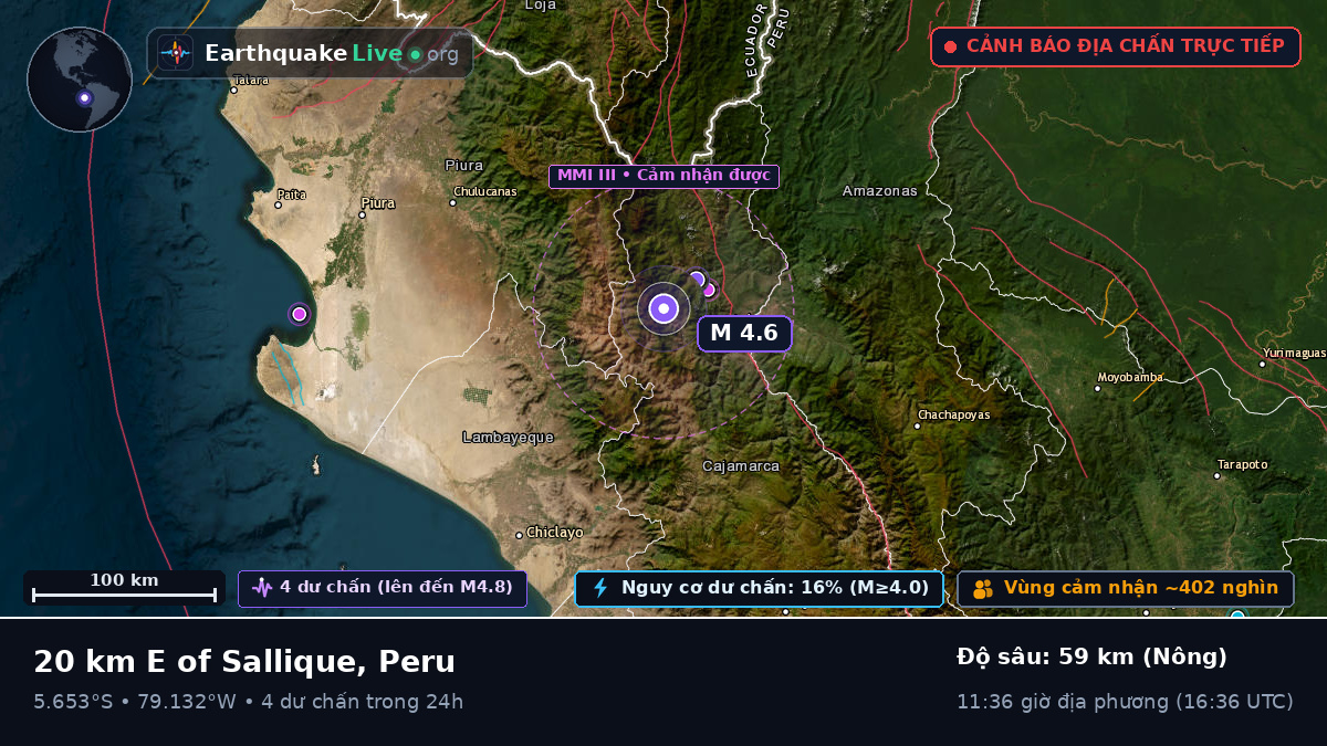 Lambayeque, Peru