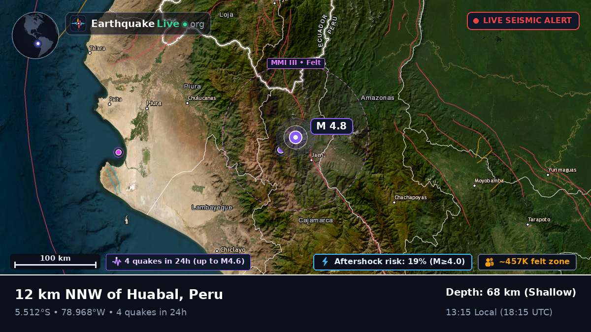 Lambayeque, Peru