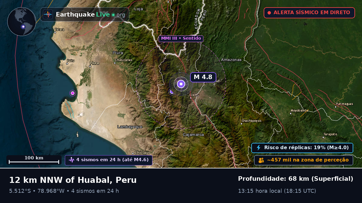 Lambayeque, Peru