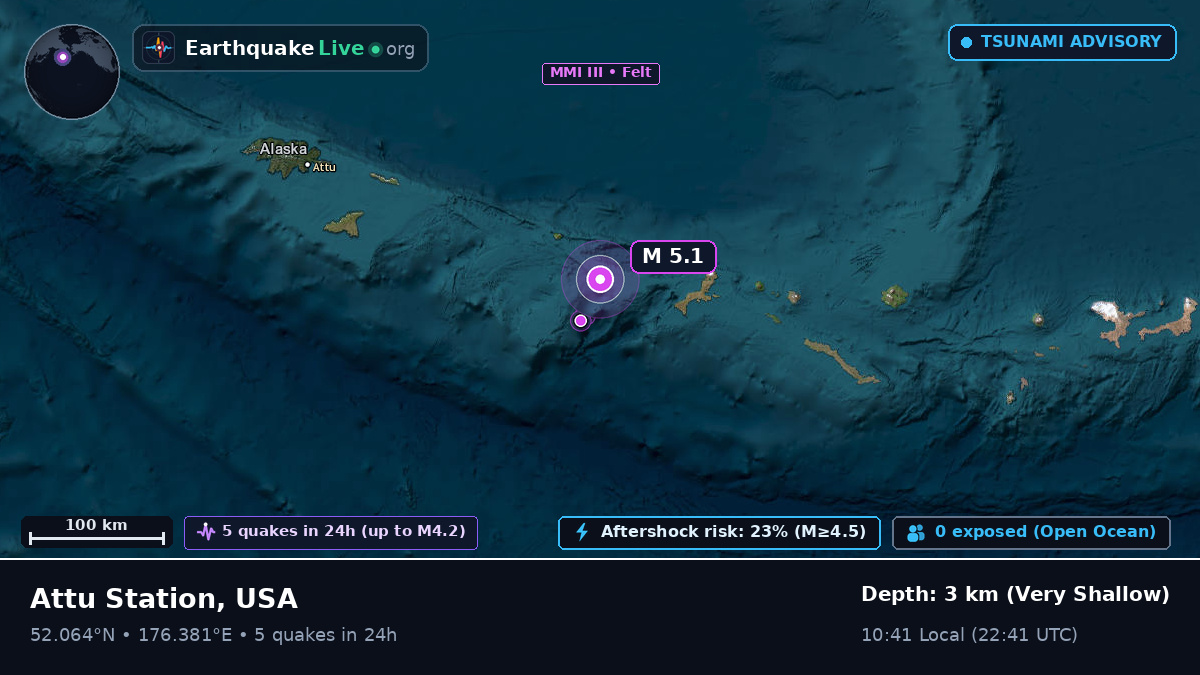 Bering Sea (USA)
