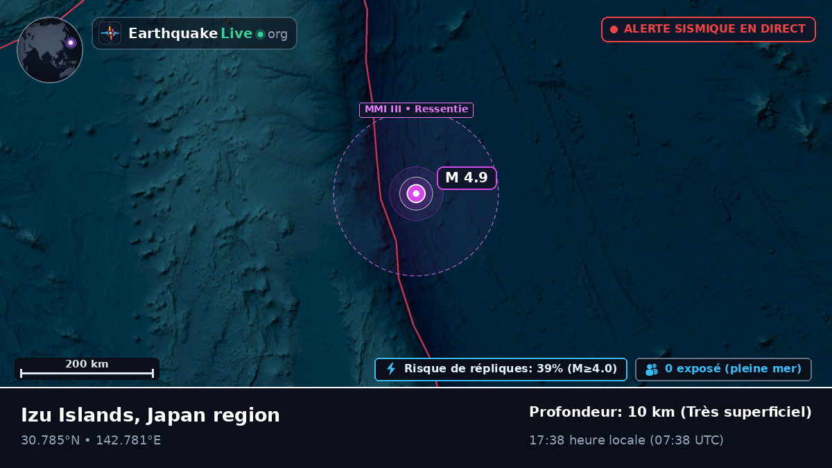 Océan Pacifique Nord (Japon)