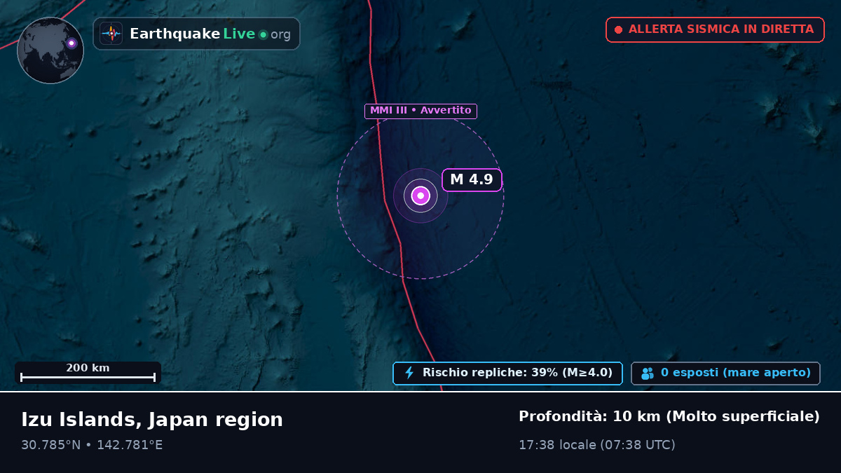Oceano Pacifico settentrionale (Giappone)