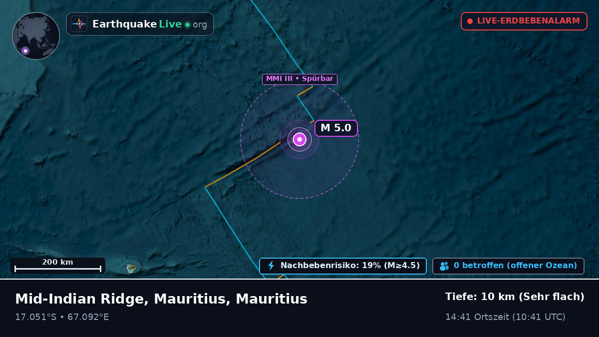 Indischer Ozean (Mauritius)