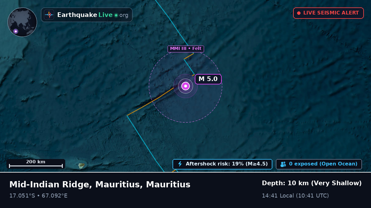 Indian Ocean (Mauritius)